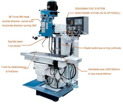 partes de cnc|fresadora cnc material.